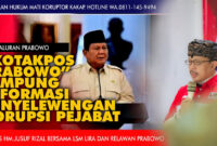 Lira dan Relawan Prabowo buka kotak pos tampung laporan korupsi Foto: suarabhinneka.id